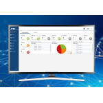 ATEN Unizon Платформа централізованого керування AV-системами ATEN