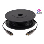 Оптоволоконні HDMI