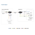 CE980 USB True 4K DisplayPort/HDMI оптичний KVM подовжувач (True 4K @ 300м)