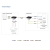 CE990 USB True 4K DisplayPort/HDMI оптичний KVM подовжувач (True 4K @ 10км)