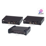 KE6920ATC Спеціалізований комплект KVM подовжувачів з підтримкою IP для систем управління повітряним рухом